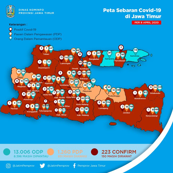 Kronologi Pasien Positif Covid-19 Kabupaten Bangkalan