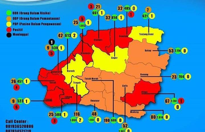 Nambah Lagi, 29 Warga Bangkalan Positif Corona