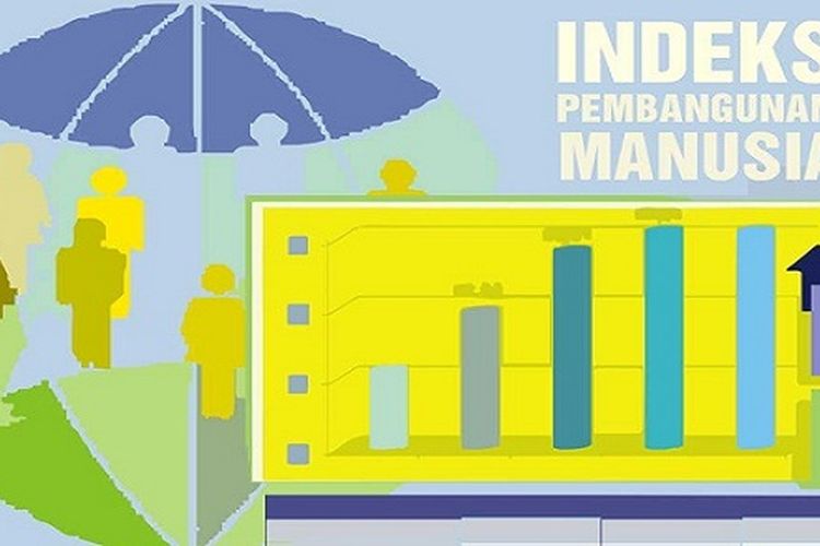 IPM Sampang Naik 0,1 Persen
