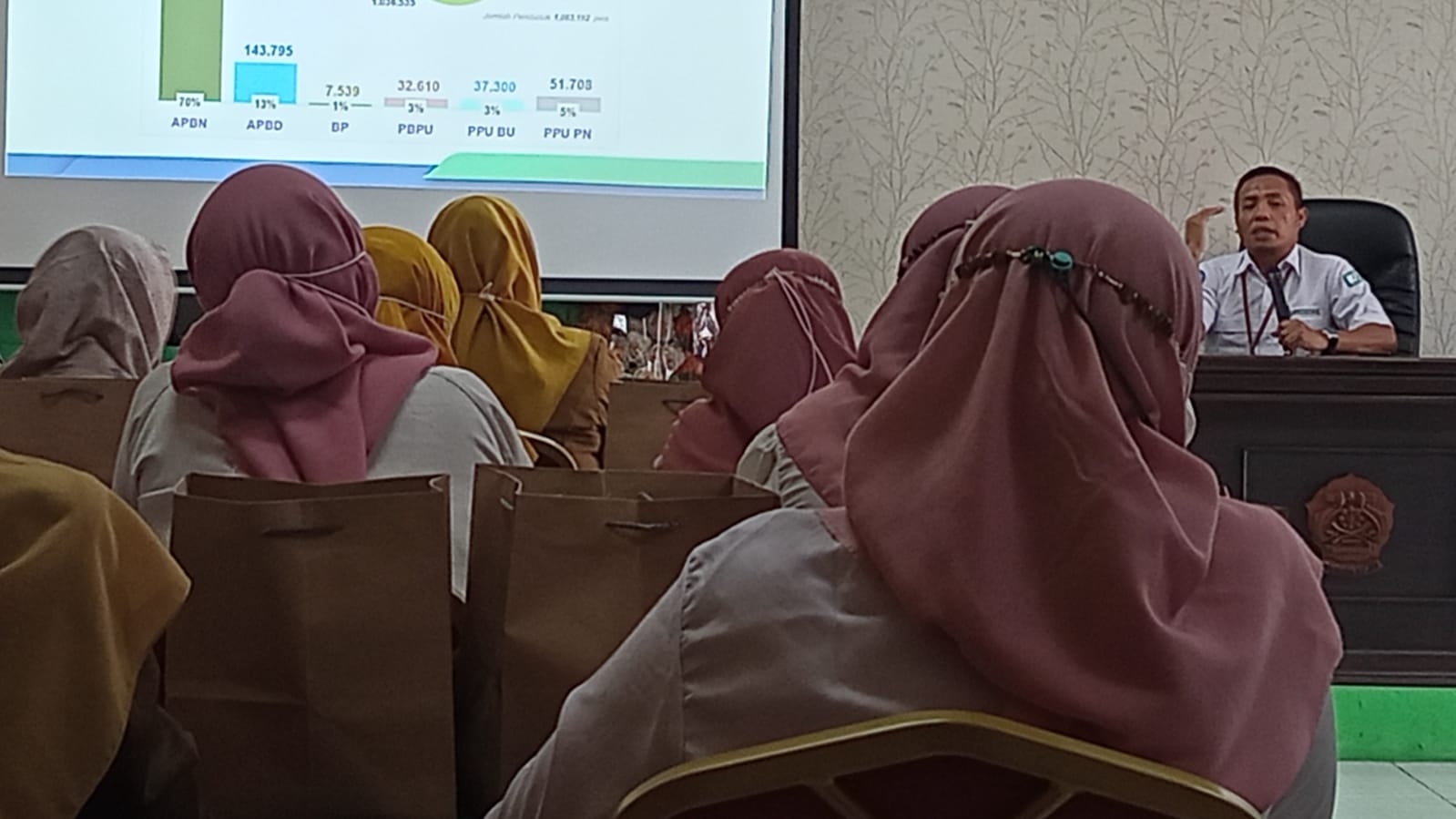 Bangkalan Menuju UHC, Seluruh Puskesmas Diberi Pemahaman Aplikasi E DABU ﻿